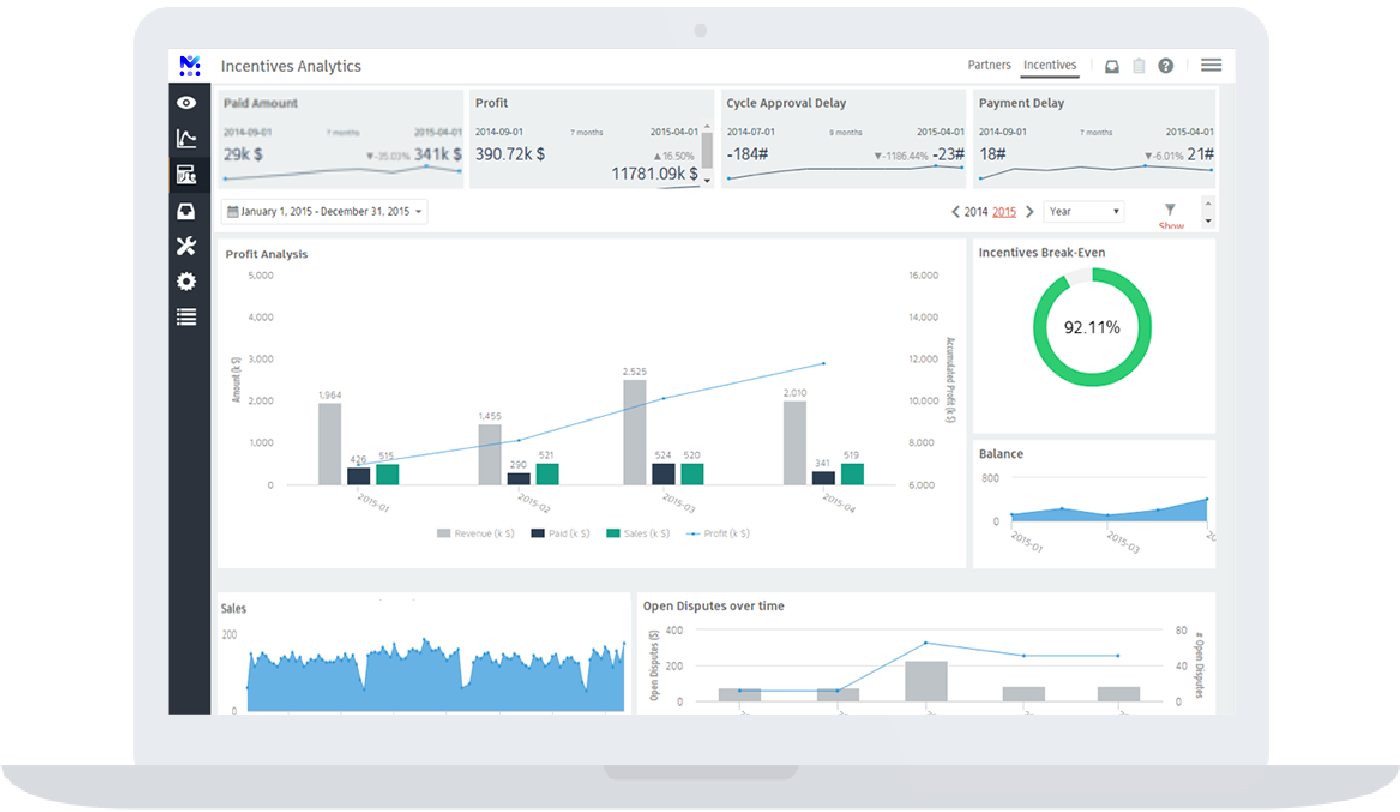 mobileum predictive revenue protection