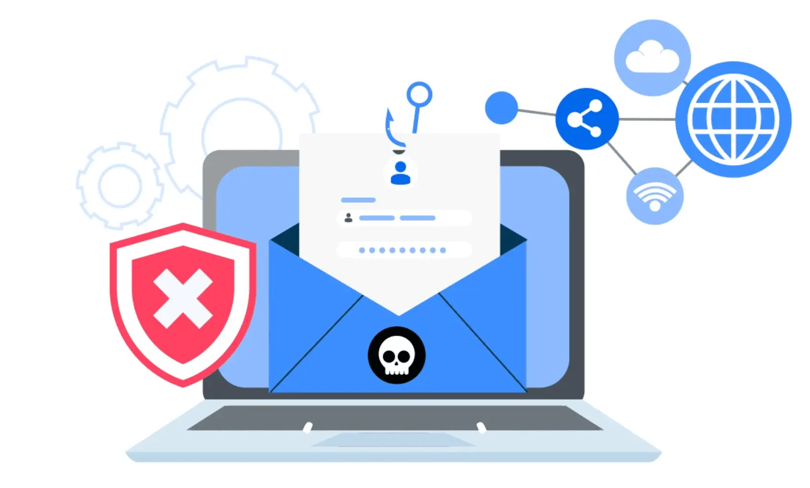 Integrated Fraud & Security